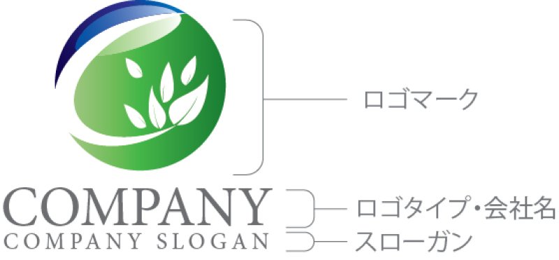 画像9: C・曲線・輪・葉・グラデーション・アルファベット・ロゴ・マークデザイン4763 (9)