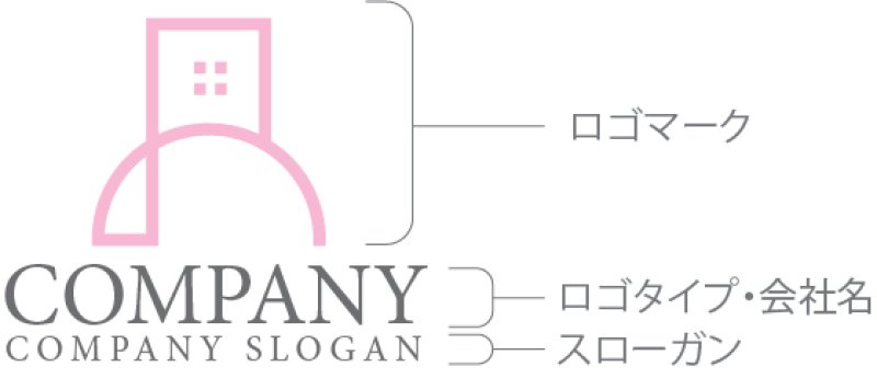 画像9: 家・ビル・お・ロゴ・マークデザイン919 (9)