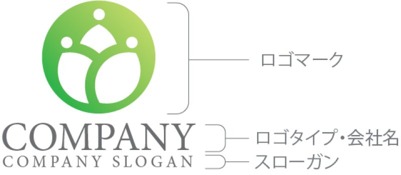 画像9: 人・輪・グループ・温もり・グラデーション・ロゴ・マークデザイン1165 (9)