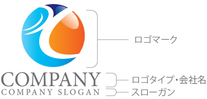 画像9: X・曲線・輪・グラデーション・アルファベット・ロゴ・マークデザイン4764 (9)