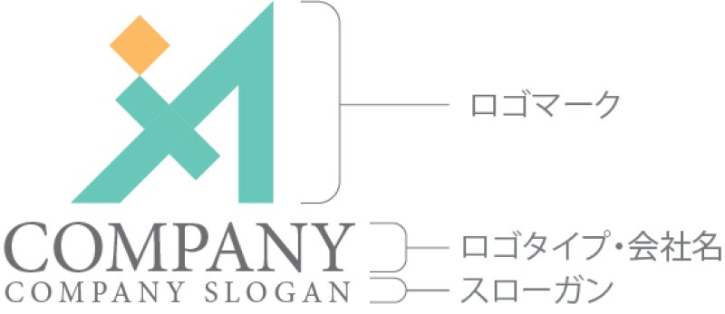 画像10: A・人・シンプル・アルファベット・ロゴ・マークデザイン4774 (10)