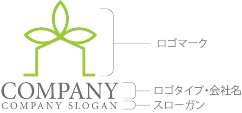 画像10: 家・葉・花・ロゴ・マークデザイン923 (10)