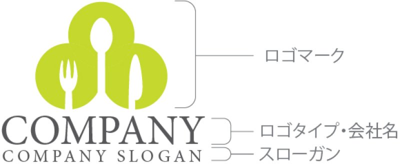 画像10: フォーク・スプーン・ナイフ・ロゴ・マークデザイン128 (10)