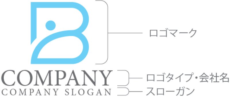 画像10: B・人・シンプル・アルファベット・ロゴ・マークデザイン4783 (10)