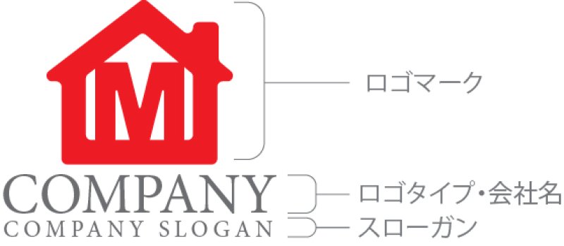 画像10: M・家・アルファベット・ロゴ・マークデザイン1049 (10)