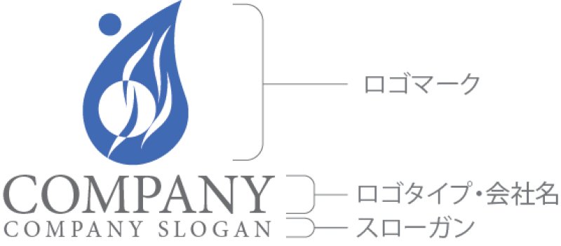 画像10: 水滴・人・葉・流れ・ロゴ・マークデザイン989 (10)