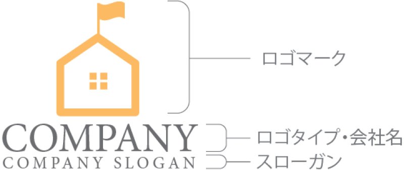 画像10: 家・旗・ロゴ・マークデザイン1097 (10)