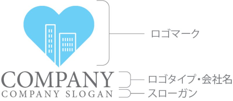 画像10: ビル・ハート・ロゴ・マークデザイン1311 (10)