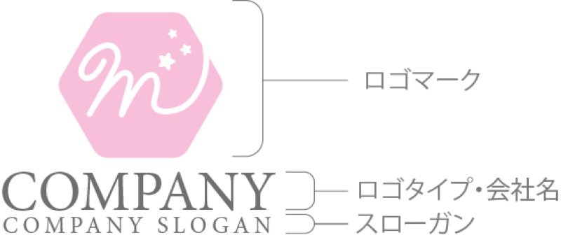 画像9: M・六角形・フリーハンド・アルファベット・ロゴ・マークデザイン5763 (9)