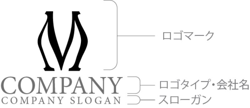 画像9: M・六角形・V・アルファベット・ロゴ・マークデザイン5765 (9)