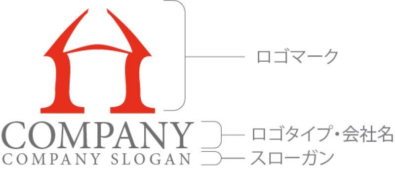 画像9: H・家・橋・アルファベット・ロゴ・マークデザイン5766 (9)