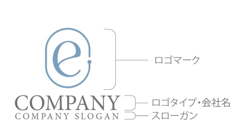 画像8: e・輪・アルファベット・会社ロゴ・マークデザイン5772 (8)
