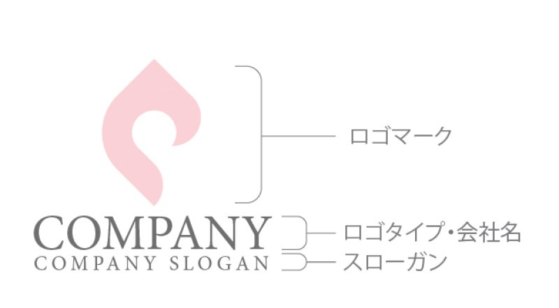 画像9: P・炎・かっこいい・シンプル・アルファベット・ロゴ・マークデザイン5773 (9)