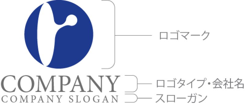 画像11: D・y・シンプル・輪・成長・アルファベット・ロゴ・マークデザイン5789 (11)