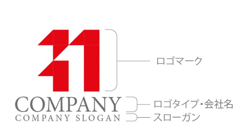 画像11: 1・ビル・シンプル・アルファベット・ロゴ・マークデザイン5815 (11)