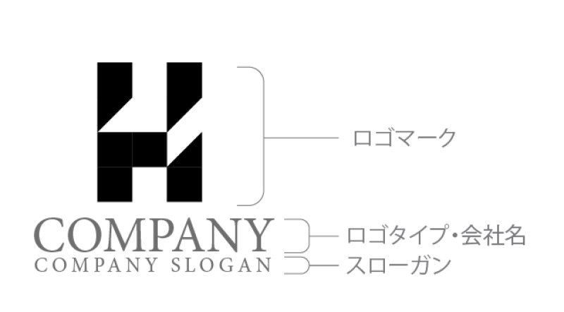 会社ロゴデザイン｜Hとビルを表現したロゴ
