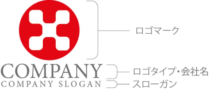 画像12: X・輪・シンプル・つながり・アルファベット・ロゴ・マークデザイン5828 (12)