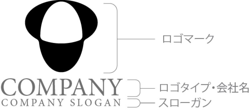 画像11: T・P・楕円・かっこいい・アルファベット・ロゴ・マークデザイン5829 (11)