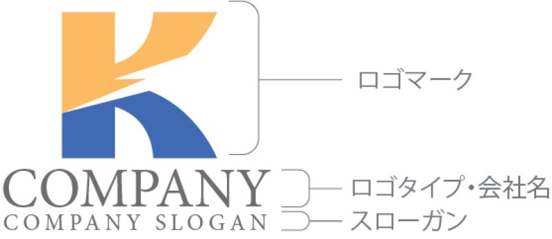 画像10: K・電気・稲妻・シンプル・アルファベット・ロゴ・マークデザイン4776 (10)