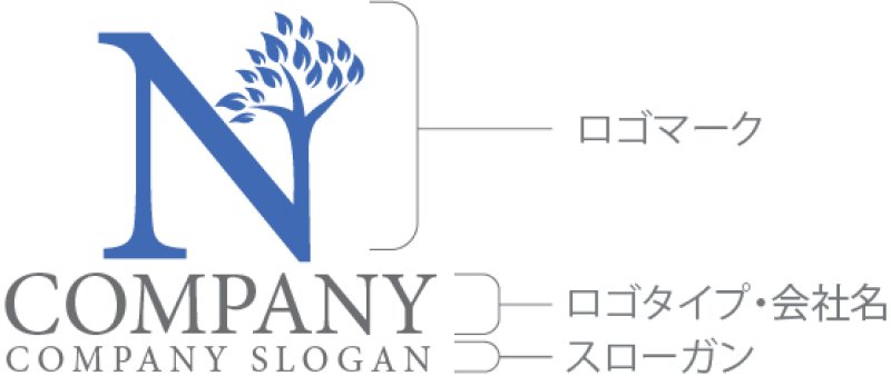 画像10: N・葉・木・アルファベット・ロゴ・マークデザイン4795 (10)
