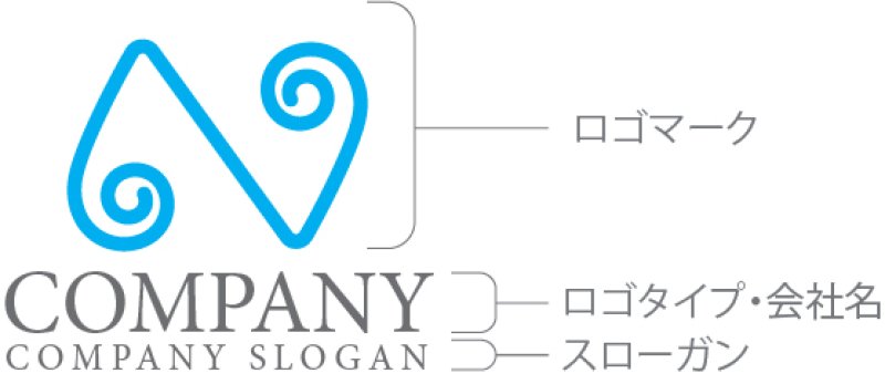 画像10: N・渦・つる・アルファベット・ロゴ・マークデザイン4796 (10)
