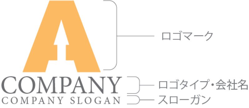 画像10: A・矢印・上昇・シンプル・アルファベット・ロゴ・マークデザイン4798 (10)