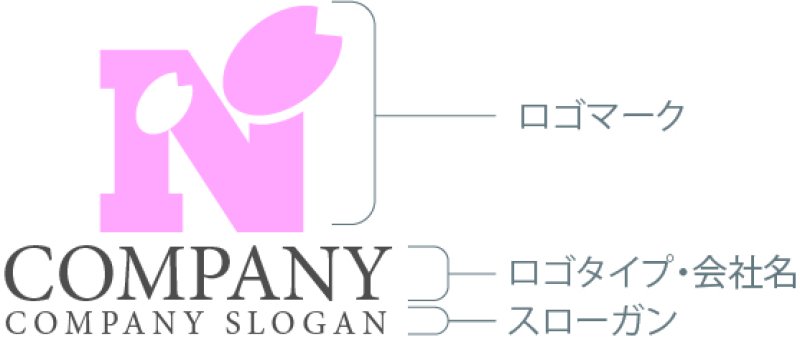 画像10: N・花・桜・アルファベット・ロゴ・マークデザイン4806 (10)
