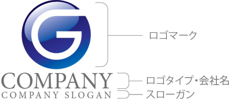 画像10: G・輪・アルファベット・グラデーション・ロゴ・マークデザイン4814 (10)