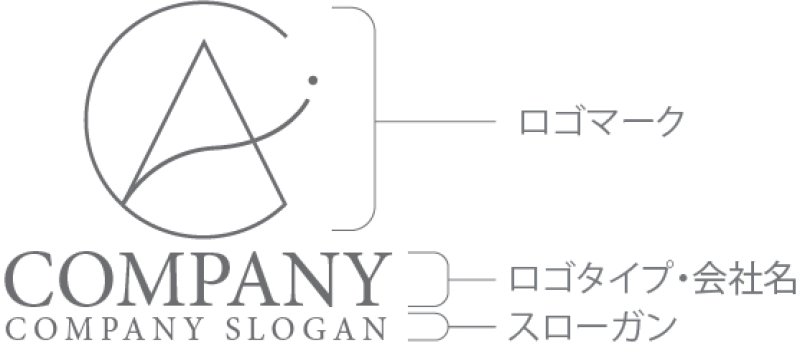 画像10: C・A・曲線・アルファベット・ロゴ・マークデザイン4824 (10)