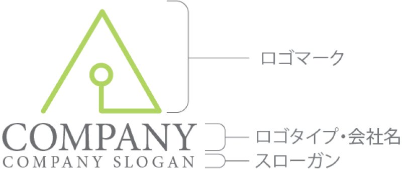 画像10: A・三角・電球・アルファベット・ロゴ・マークデザイン4828 (10)