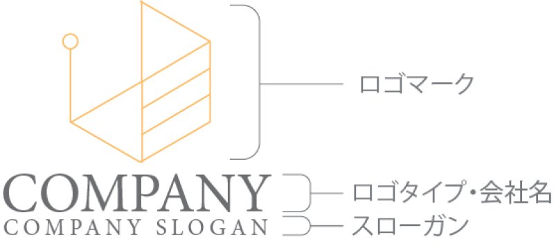画像10: K・六角形・E・アルファベット・ロゴ・マークデザイン4830 (10)