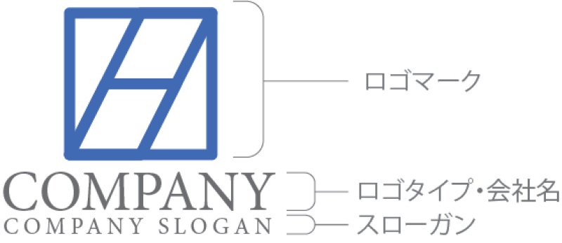 画像10: H・四角・テント・アルファベット・ロゴ・マークデザイン4833 (10)