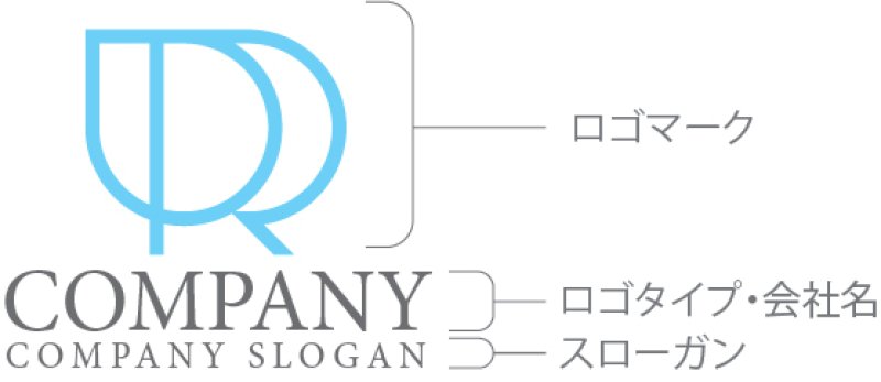 画像10: R・P・線・アルファベット・ロゴ・マークデザイン4838 (10)