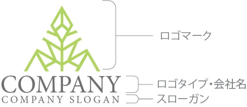 画像10: A・三角・木・アルファベット・ロゴ・マークデザイン4858 (10)