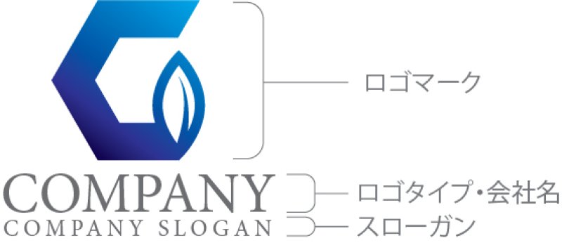 画像10: C・葉・アルファベット・グラデーション・ロゴ・マークデザイン4860 (10)