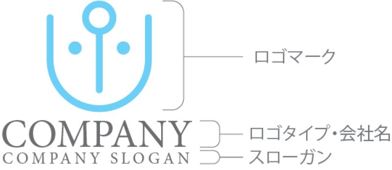 画像10: U・顔・ピン・アルファベット・ロゴ・マークデザイン4876 (10)