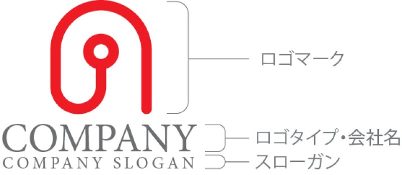 画像10: a・ピン・つながり・アルファベット・ロゴ・マークデザイン4877 (10)