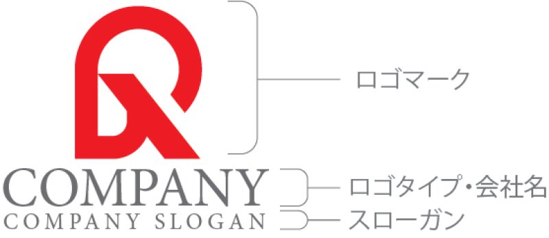 画像10: R・輪・アルファベット・ロゴ・マークデザイン4880 (10)