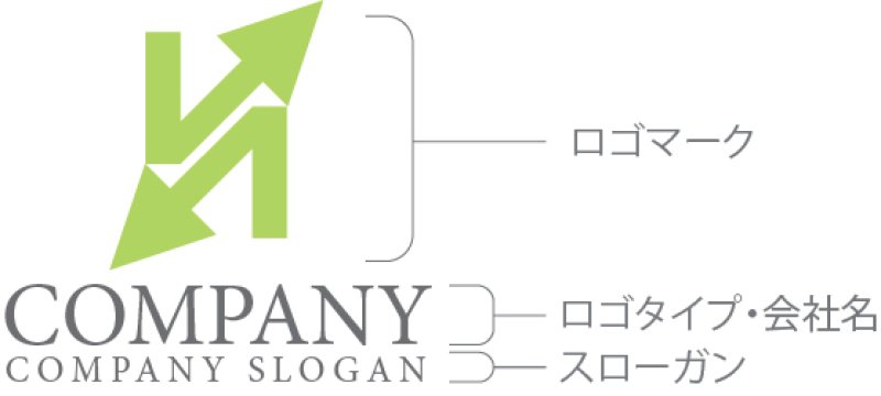 画像10: N・矢印・アルファベット・ロゴ・マークデザイン4886 (10)