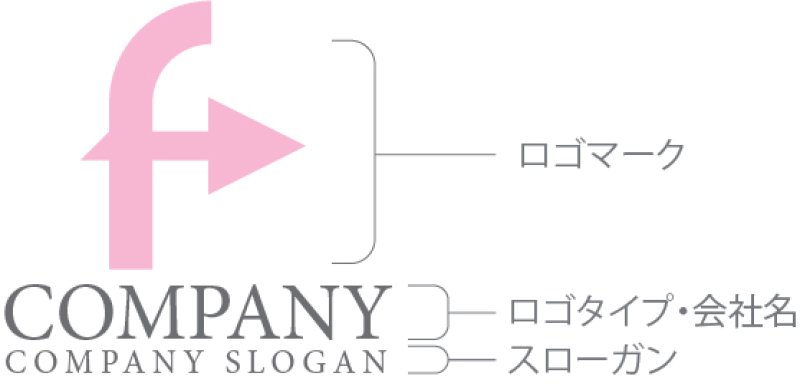 画像10: F・矢・矢印・アルファベット・ロゴ・マークデザイン4888 (10)