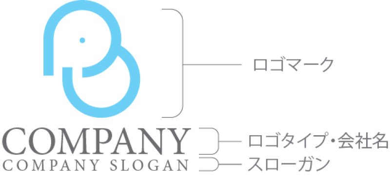 画像10: B・ゾウ・アルファベット・ロゴ・マークデザイン4895 (10)