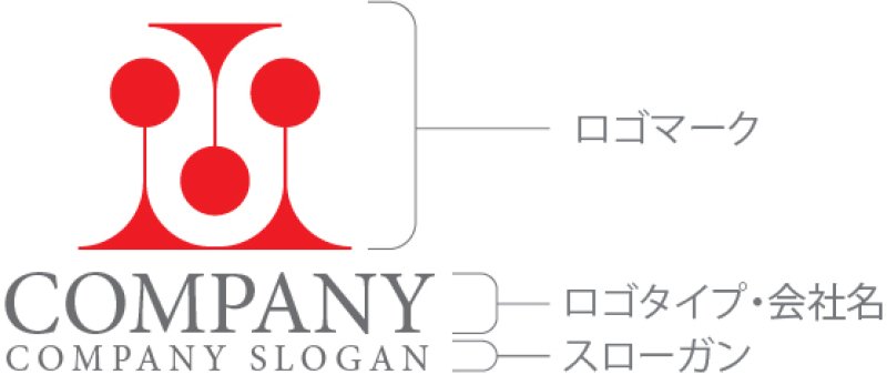 画像10: M・照明・アルファベット・ロゴ・マークデザイン4900 (10)