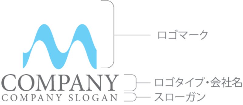 画像10: M・波・山・アルファベット・ロゴ・マークデザイン4909 (10)