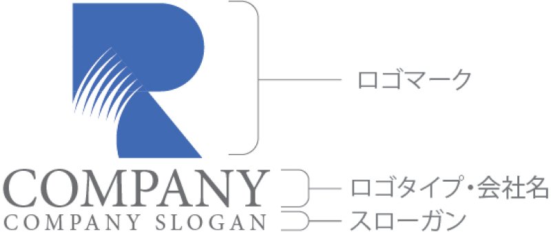 画像10: R・刷毛・アルファベット・ロゴ・マークデザイン4911 (10)