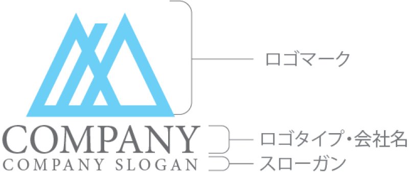 画像10: M・山・E・アルファベット・ロゴ・マークデザイン4915 (10)