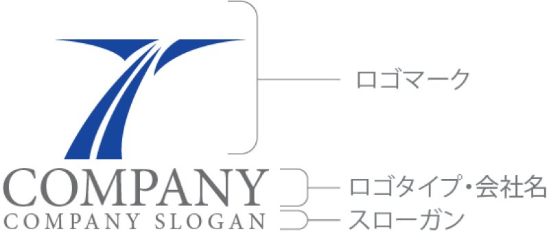 画像10: T・鳥・曲線・アルファベット・ロゴ・マークデザイン4917 (10)