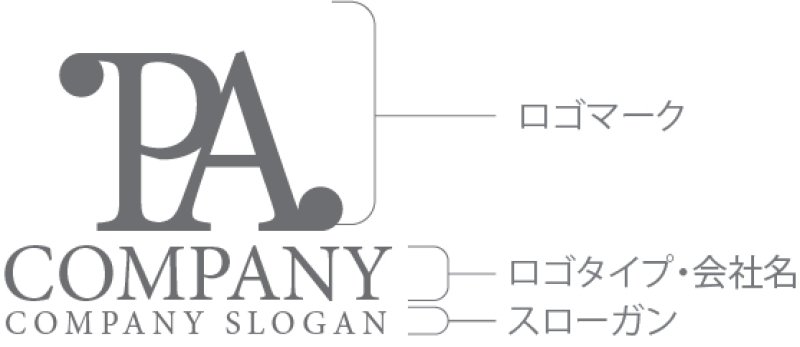 画像10: P・A・アルファベット・ロゴ・マークデザイン4922 (10)