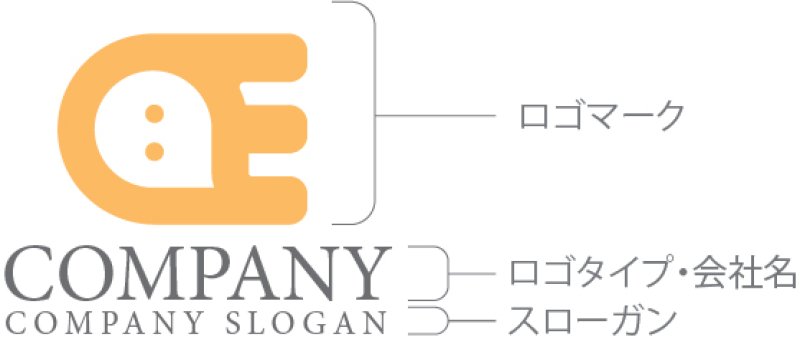画像10: E・吹き出し・アルファベット・ロゴ・マークデザイン4930 (10)