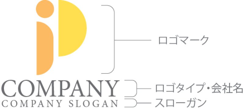画像10: P・人・アルファベット・ロゴ・マークデザイン4933 (10)