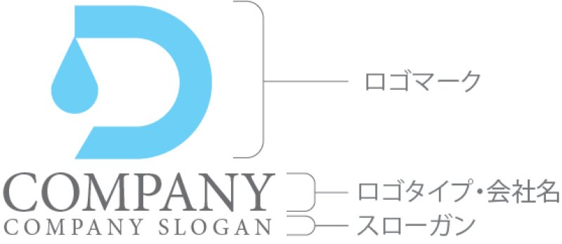 画像10: D・水滴・アルファベット・ロゴ・マークデザイン4936 (10)